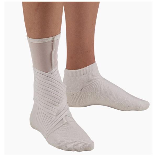 Support Compression Figure 8 7-8